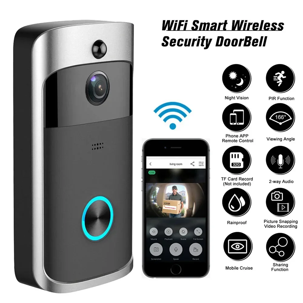 Home Security Technician - 720P HD Smart Home Wireless WIFI