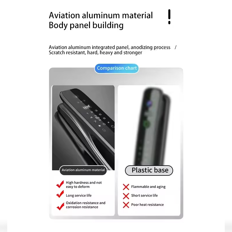 HX5 Smart Door Lock 3D Face Re - Home Security Door Lock recension och pris