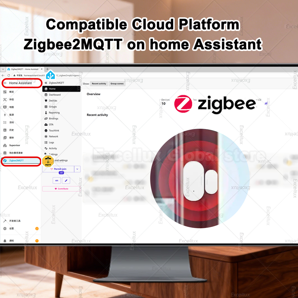 Zigbee 3.0 Door Window Sensor  - Home Security Gate recension och pris