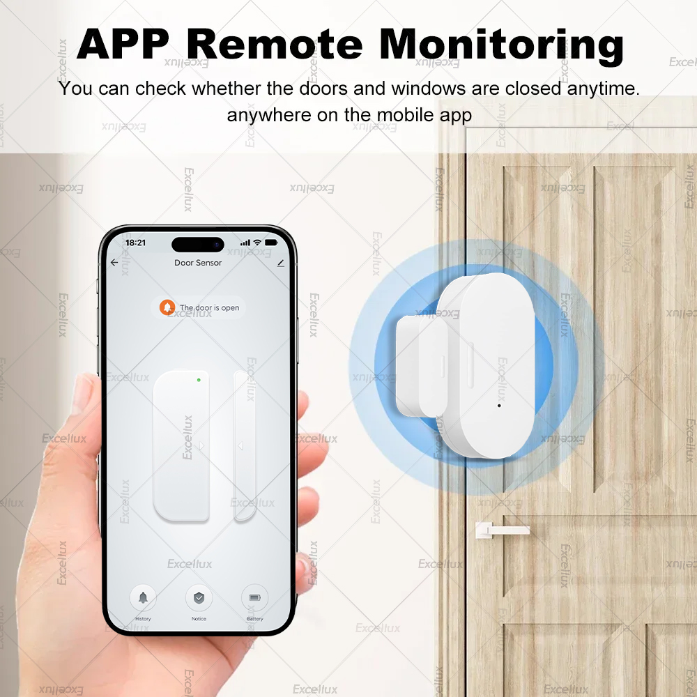 Zigbee 3.0 Door Window Sensor  - Home Security Gate recension och pris