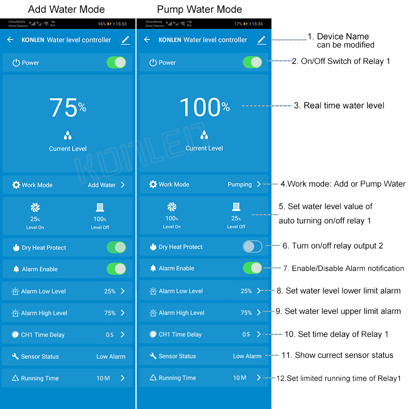 KONLEN Tuya Water Level Sensor - Home Security Outdoor recension och pris