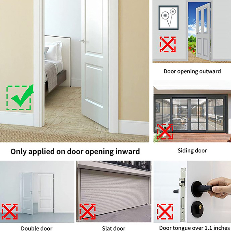 New-1PC Door Lock Security For - Home Security Jammers recension och pris