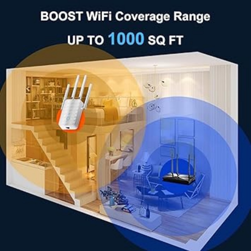 1200Mbps Dual Band WiFi Repeat - Home Security Outdoor recension och pris