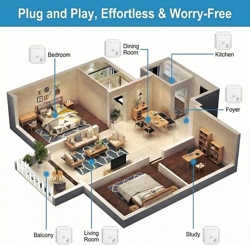 2026 New WiFi Repeater 300Mbps - Home Security Outdoor recension och pris
