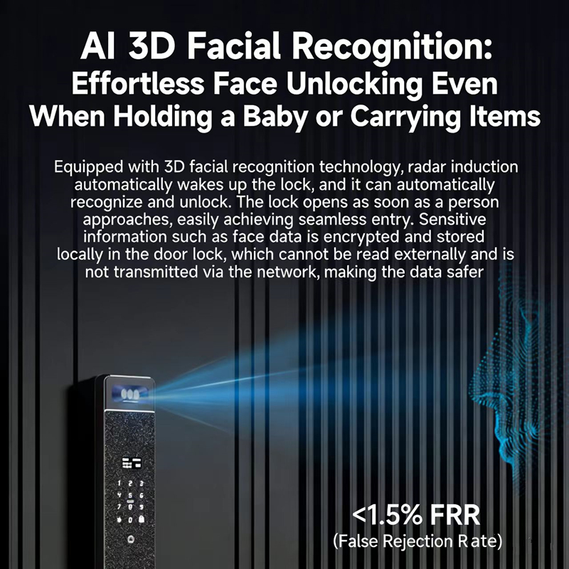 Sharp S5-FV Fully Automatic Sm - Home Security Door Lock recension och pris