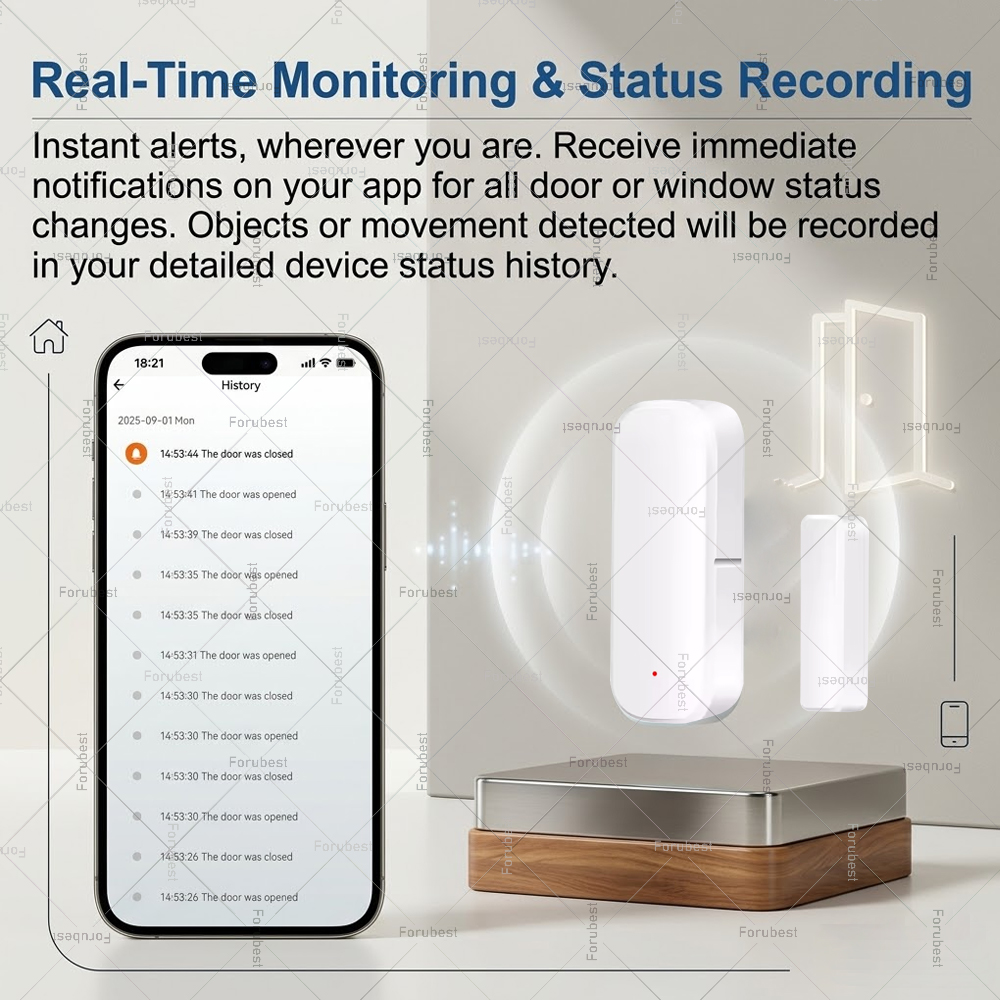 Tuya Zigbee Door Window Sensor - Home Security Gate recension och pris