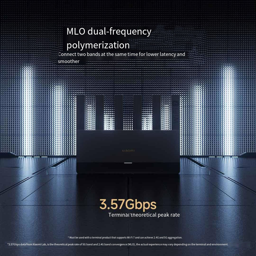 Xiaomi Mijia Router BE6500 WiF - Home Security Xiaomi recension och pris