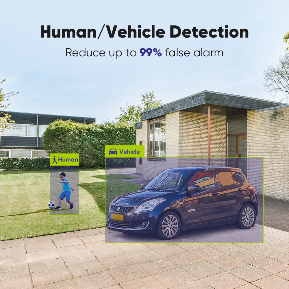 SANNCE 1080P Security Camera S - Home Security Outdoor recension och pris