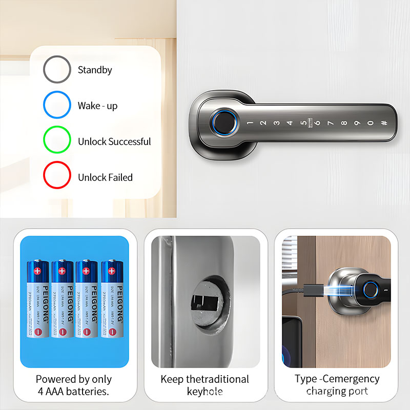 Home Security Devices Smart Fi - Home Security Door Reinforcement Lock recension och pris