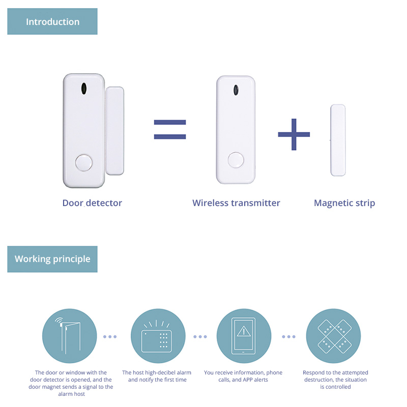 D10 Window Door Sensor Alarm 4 - Home Security Gate recension och pris