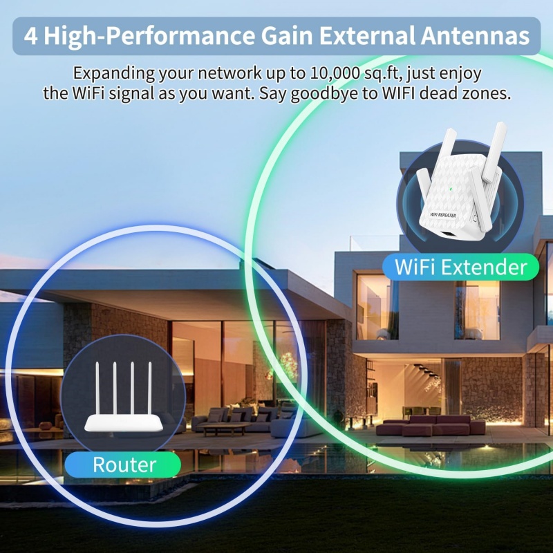 1200Mbps Wireless Wifi Extende - Home Security Outdoor recension och pris
