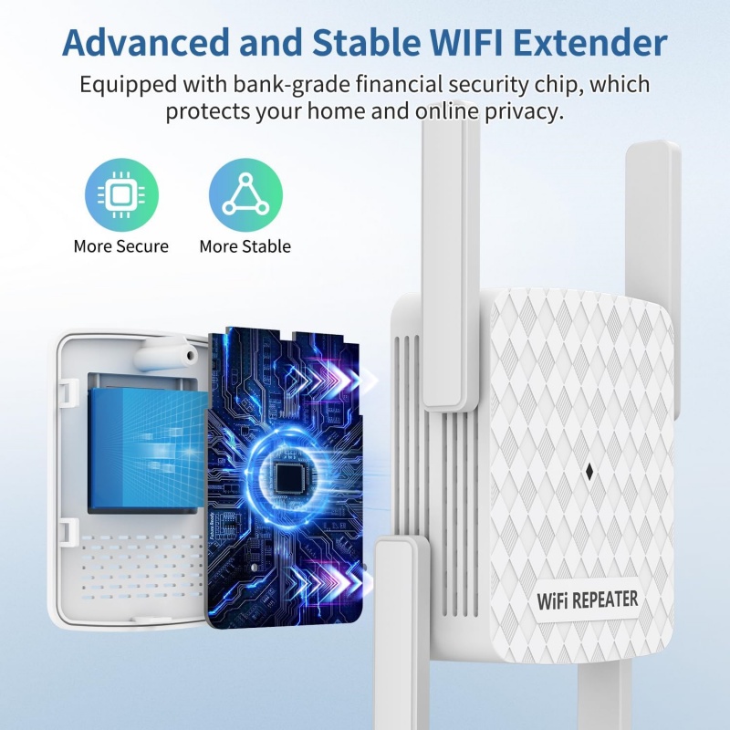 1200Mbps Wireless Wifi Extende - Home Security Outdoor recension och pris