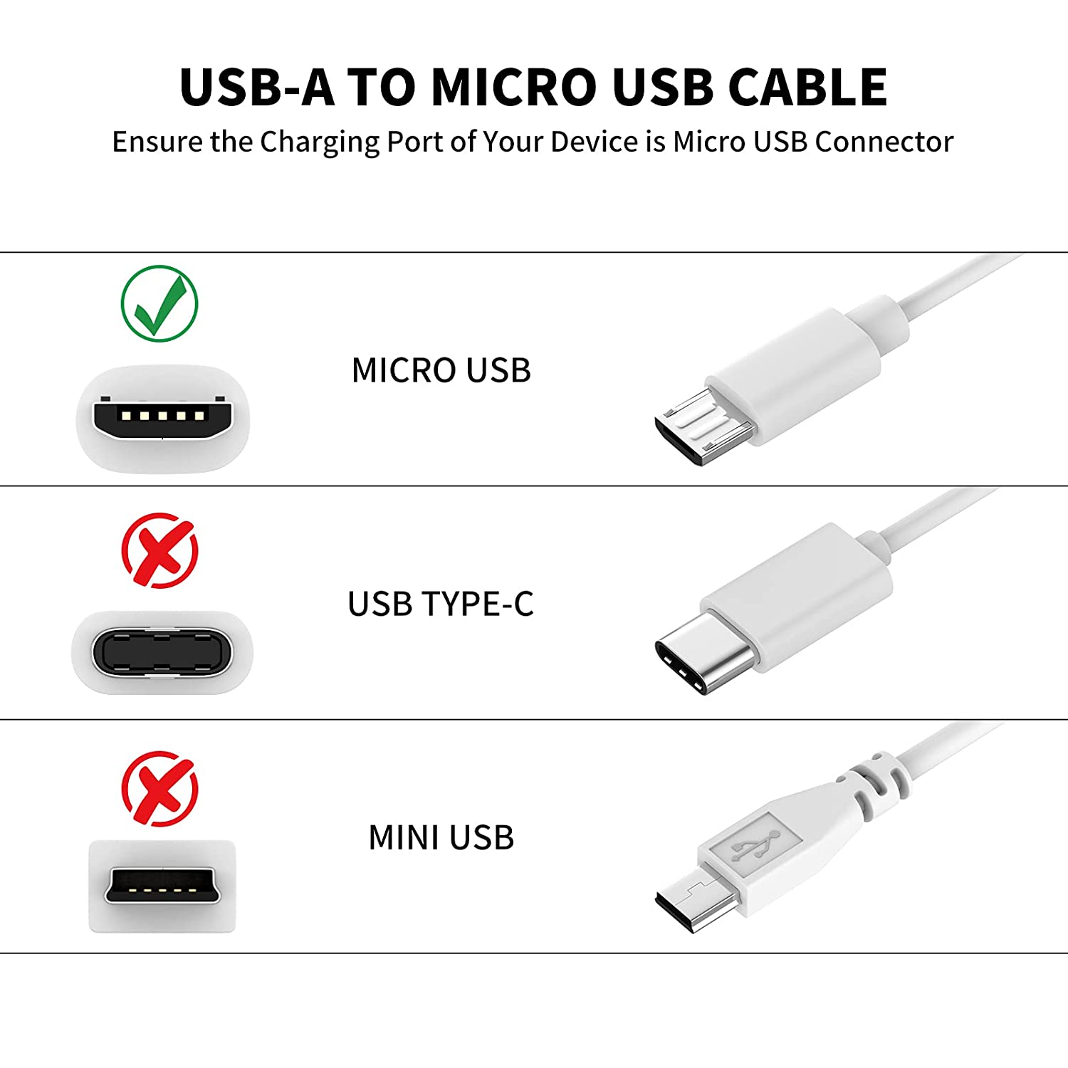 3~13m Micro USB Extension Cabl - Home Security Xiaomi recension och pris