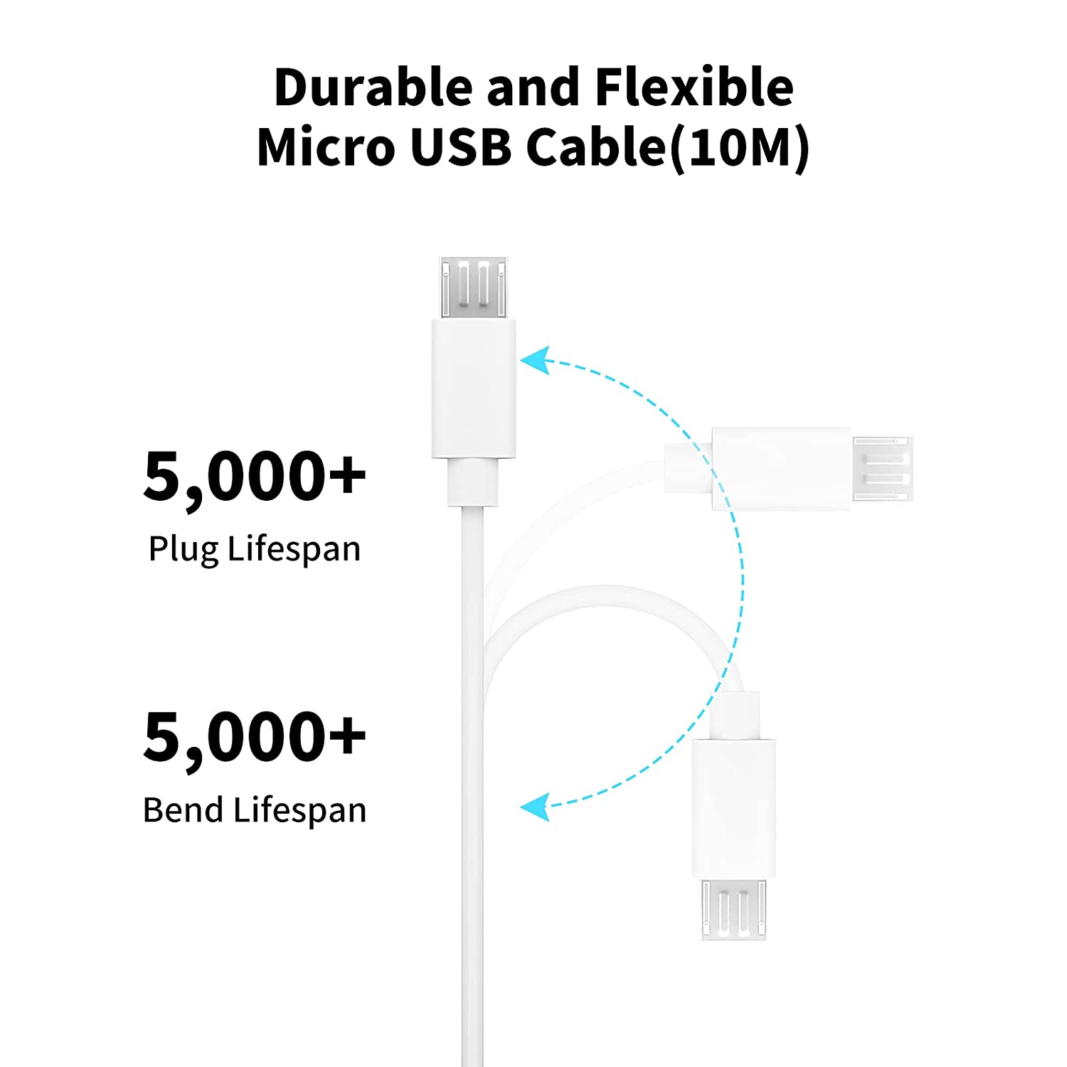 3~13m Micro USB Extension Cabl - Home Security Xiaomi recension och pris