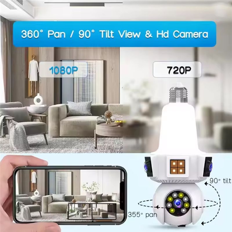 【A08I】Dual Lens Mart Home Wire - Home Security Wireless Camera recension och pris