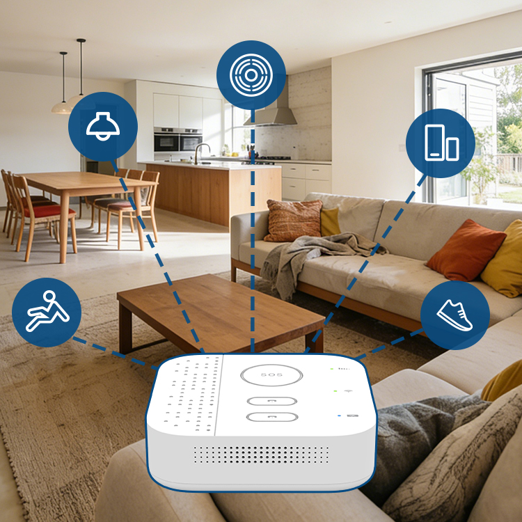 Smart Elderly Home Security Mo - Home Security For Seniors recension och pris