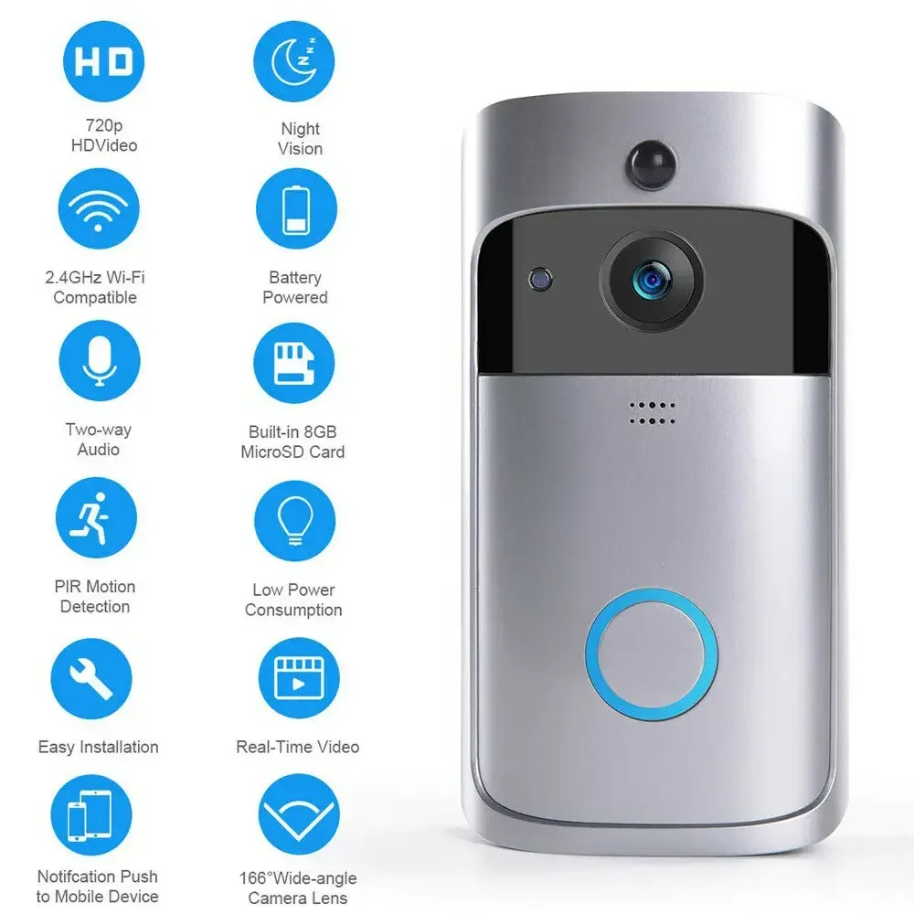720P HD Smart Home Wireless WI - Home Security Technician recension och pris