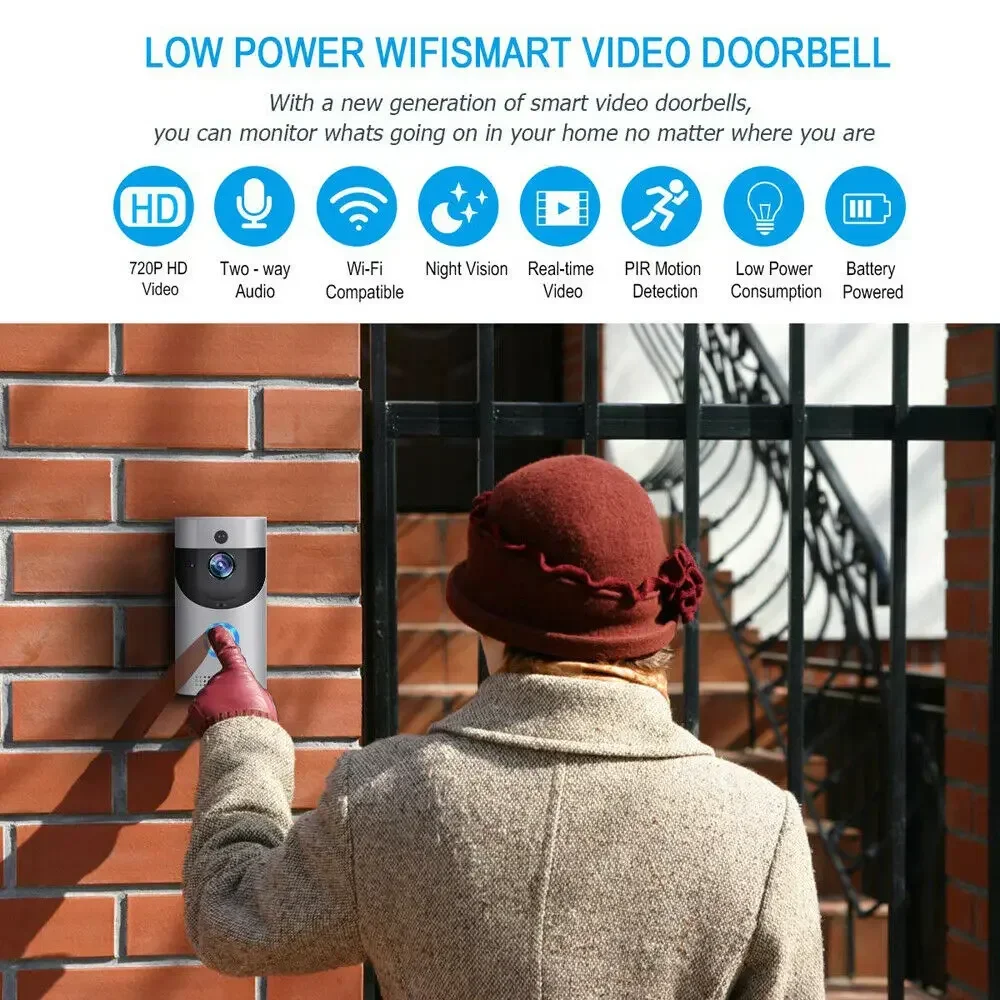 720P HD Smart Home Wireless WI - Home Security Technician recension och pris