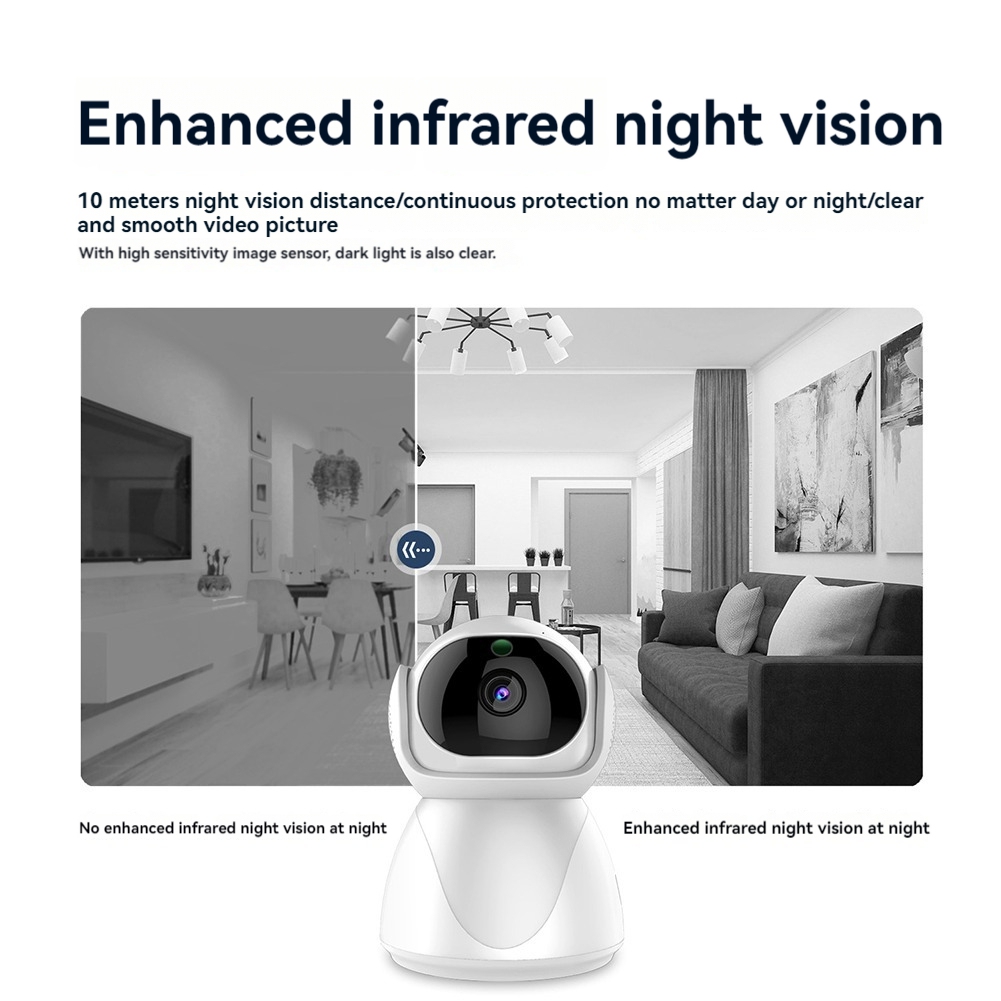 EYFL-Indoor Security Camera Fo - Home Security Wireless Camera recension och pris