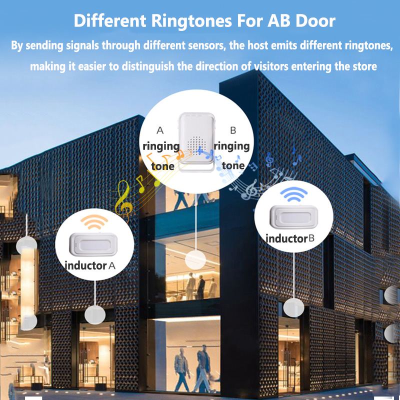 Wireless Welcome Doorbell Home - Home Security Gate recension och pris
